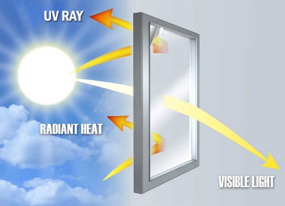 UPVC در برابر اشعه UV